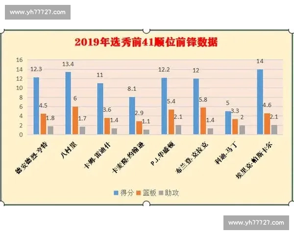 NBA球队当前表现与赛季前景深度分析及未来走势预测