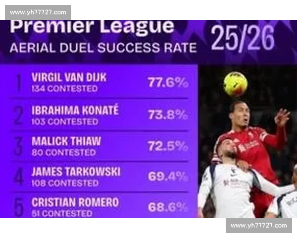 英超APP一站式观赛数据资讯社区全新升级体验打造球迷专属精彩赛季平台