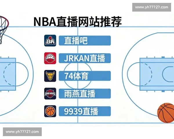全方位解析NBA直播平台精彩赛事与观赛新体验深度服务升级