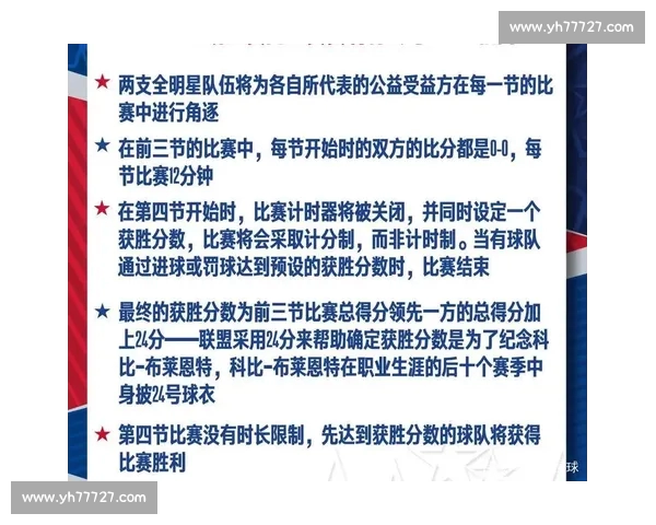 足球赛场风云再起 全明星对决揭开新一轮激烈角逐序幕 - 副本