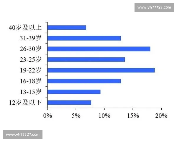 面向体育赛事的数据采集处理建模评估全流程分析研究方法与应用 - 副本 (4) - 副本 面向体育赛事的数据采集处理建模评估全流程分析研究方法与应用 - 副本 (4) - 副本