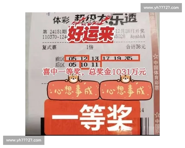 大乐透惊现百万大奖幸运号码,网友纷纷猜测背后秘辛揭秘 大乐透惊现百万大奖幸运号码,网友纷纷猜测背后秘辛揭秘