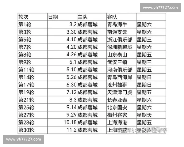 中超联赛最新赛程解析及球队对阵重点推荐