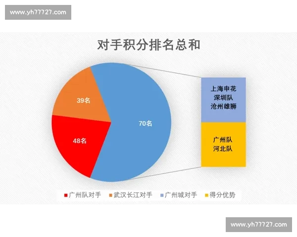 中超赛后数据深度分析揭示比赛趋势与球队表现差异
