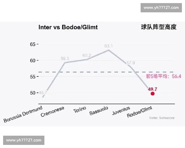 聚焦欧冠豪门球队近期状态走势与战术表现综合评估分析标题