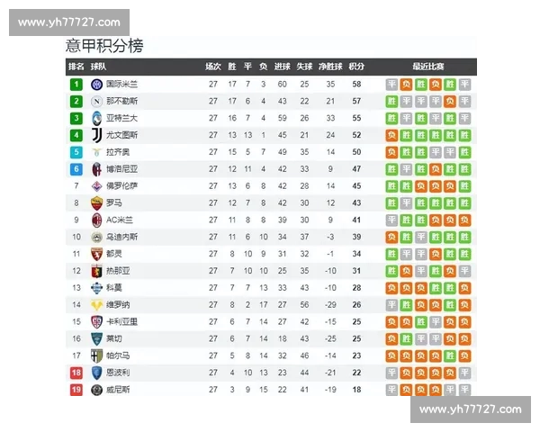 五大联赛手机版全新体验实时比分资讯赛事精彩集锦指南