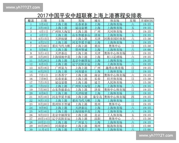 明日足球赛程：精彩对决即将上演，各大联赛一触即发